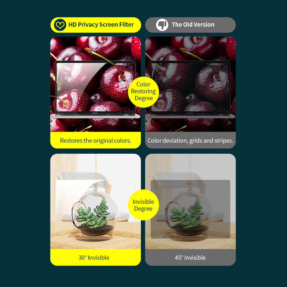 Privacy Screen Filter Reversib - Monitor Privacy Filter 评论和价格